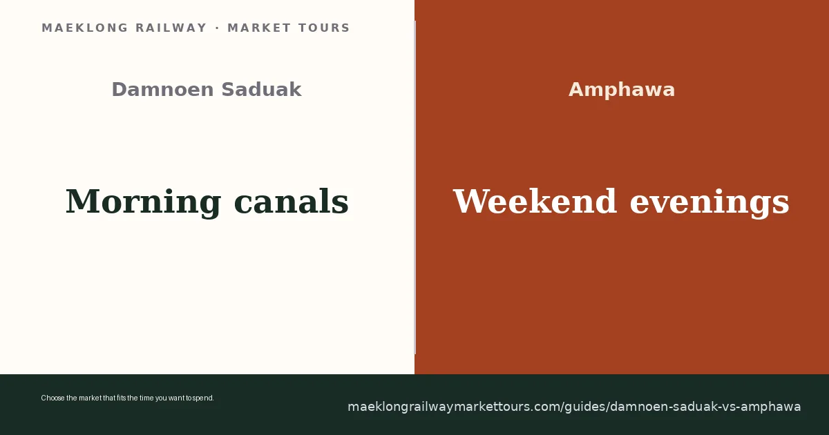 Choose a morning Damnoen Saduak visit or an Amphawa weekend afternoon